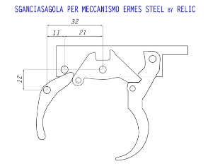 sganciasagolarelic2.jpg