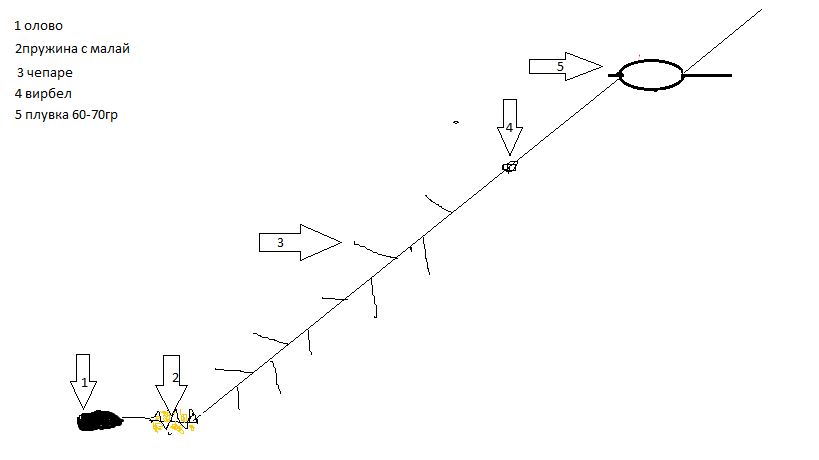 чепаре за калъч.png