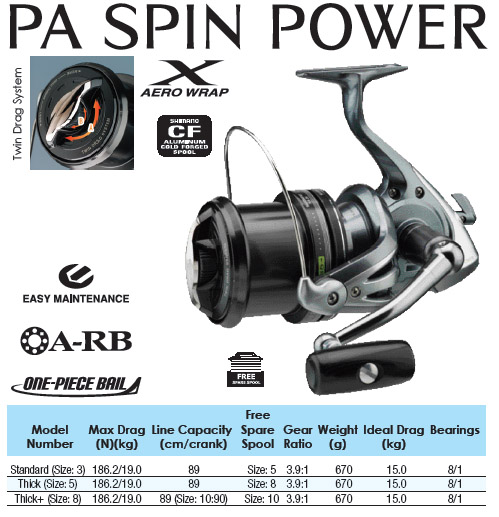 shimano_paspin_power.jpg
