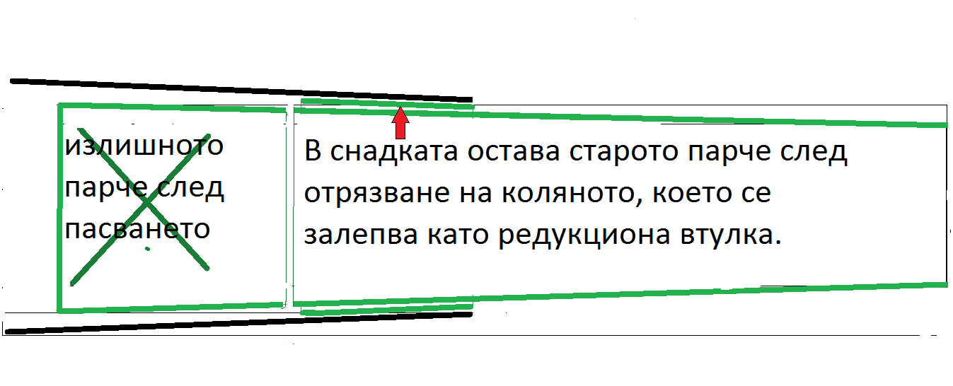 РЕМОНТ НА БЛАНКА 23-1.png