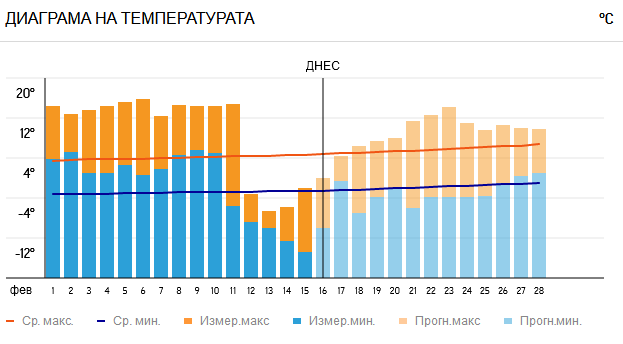 Февруари.PNG