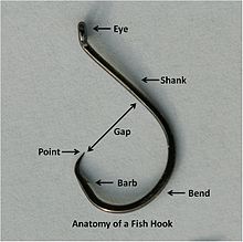 220px-Anatomyofafishhook.jpg