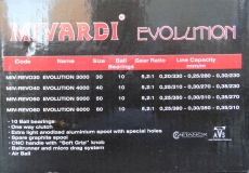 kut MivardiEvolution5000 1