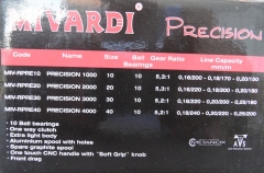 kut MivardiPrecision3000 1