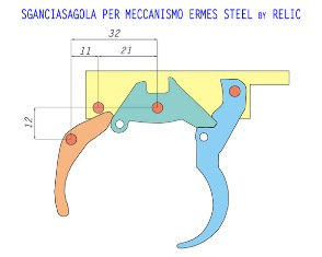 sganciasagolarelic4