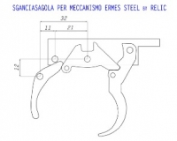 sganciasagolarelic2