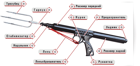 gun-map2