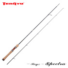 Tenryu rayz spectra rzs61ll 