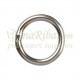 Hyper Solid Ring - Stainless Nickel