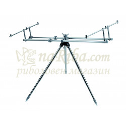 Alu Rod Pod Gunsmoke