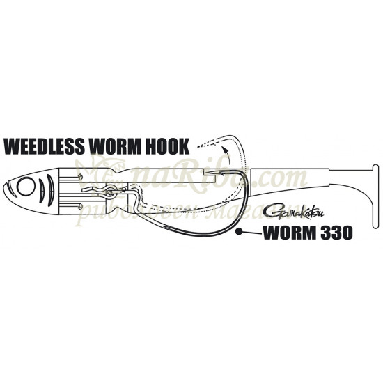 Gutsbait UV 9.5cm